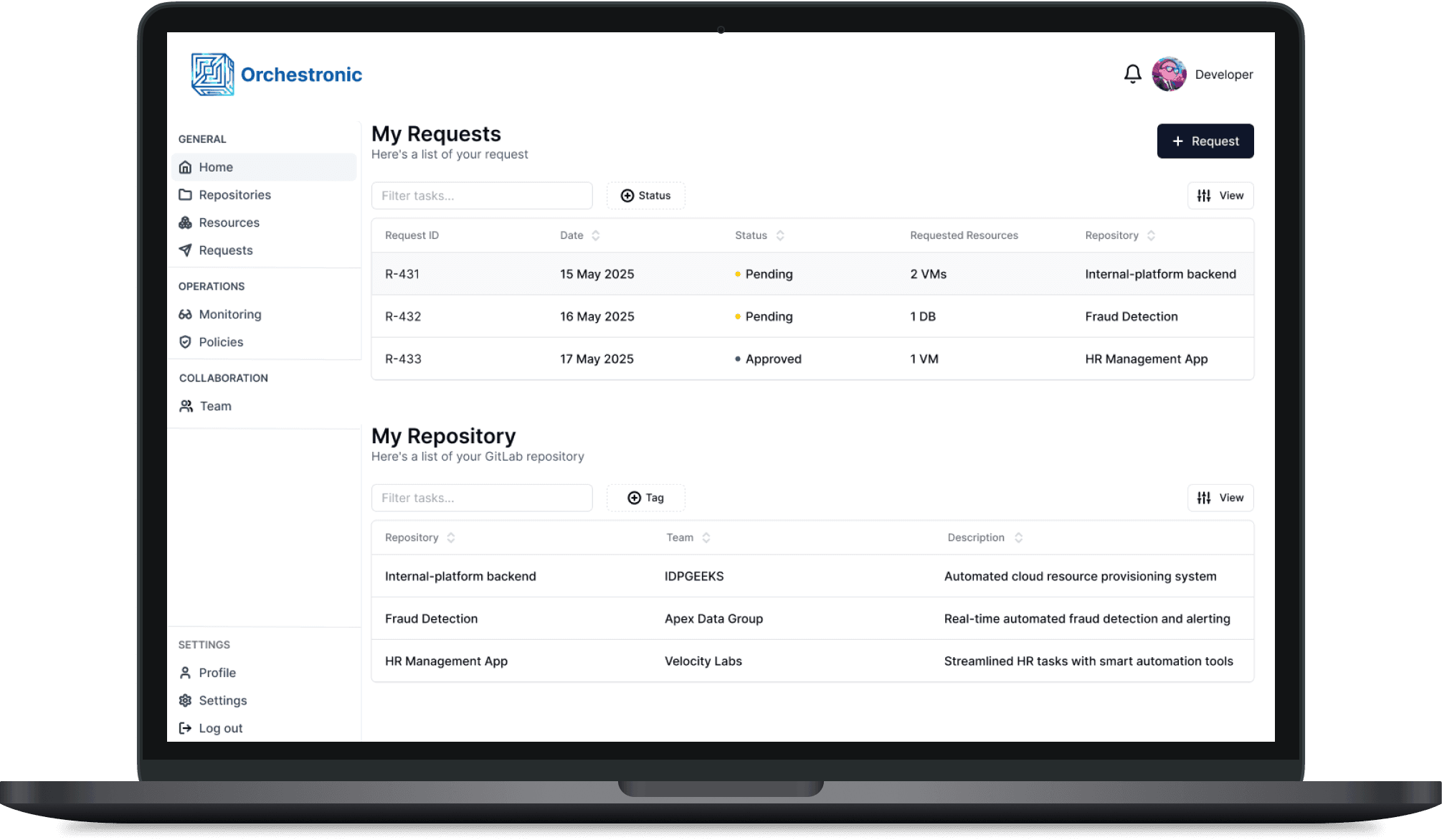Orchestronic Platform Dashboard